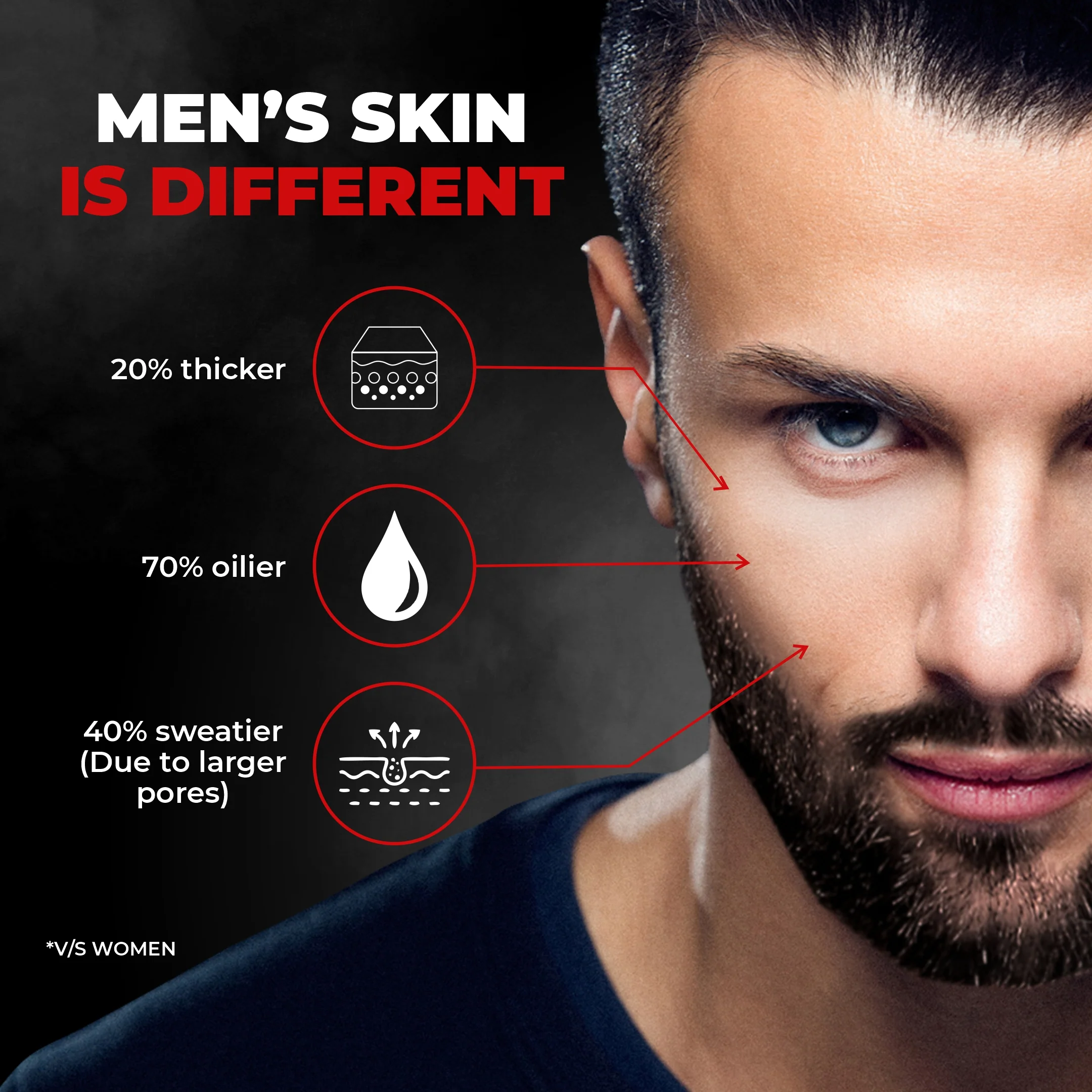 Activated Charcoal Facewash & Peel Off Mask Combo - Image 9