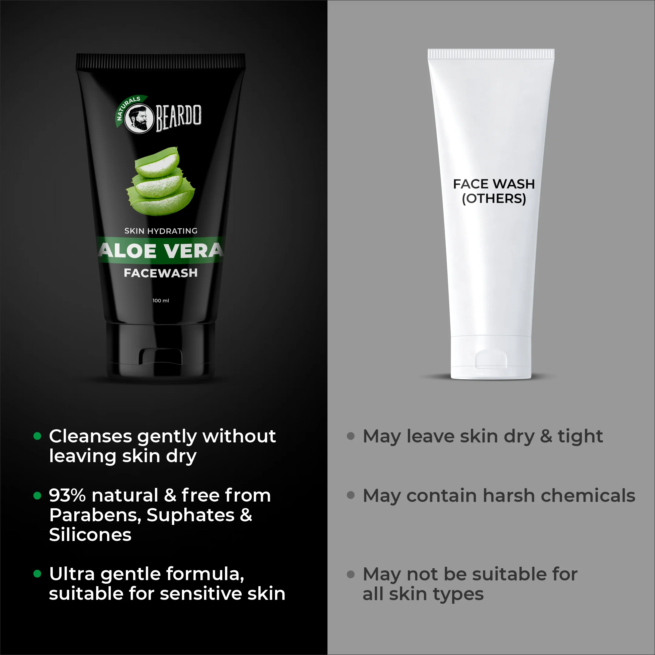 ALOE VERA Natural Facewash (For Dry Skin) (Pack of 3) - Image 6