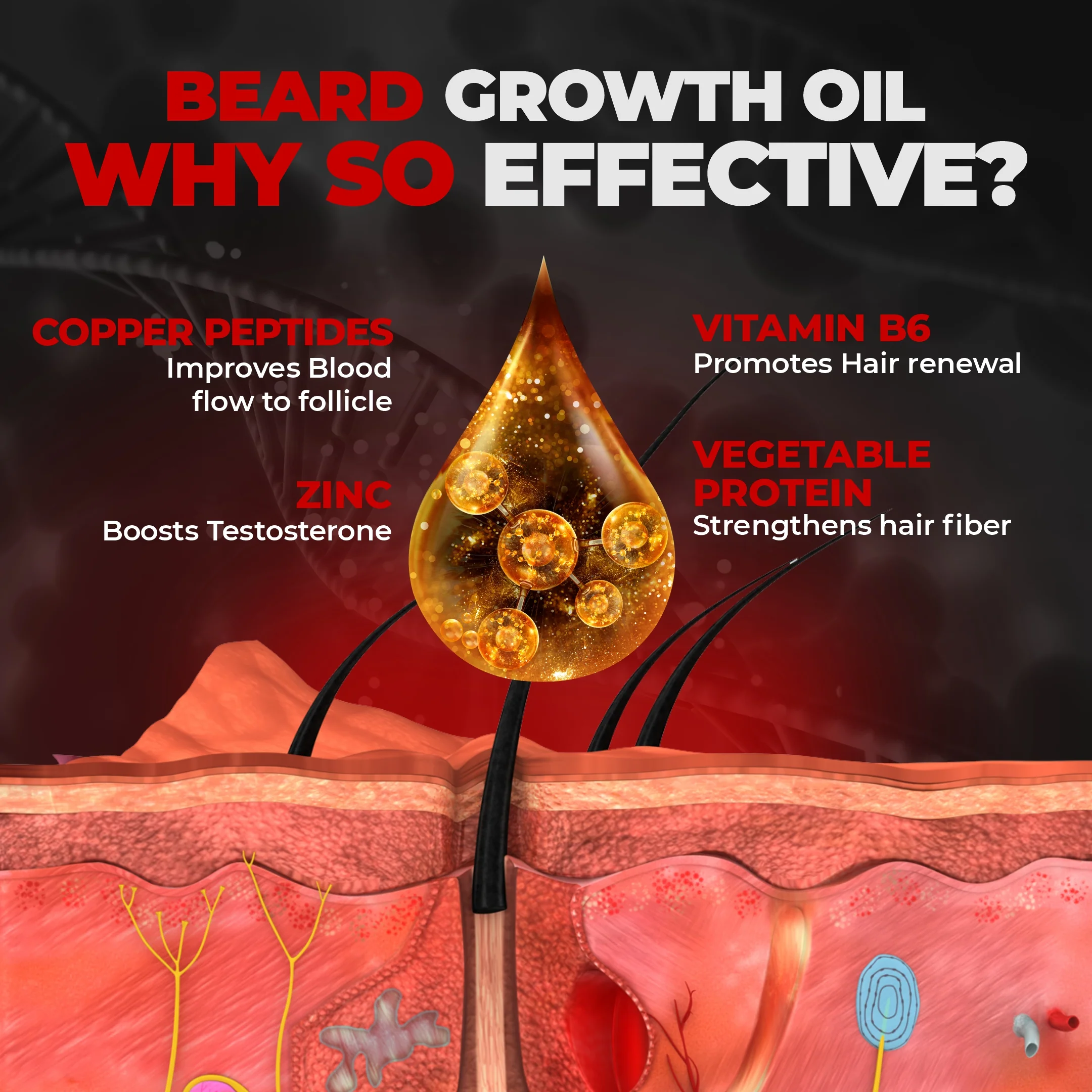 Beard Growth Combo - Image 3