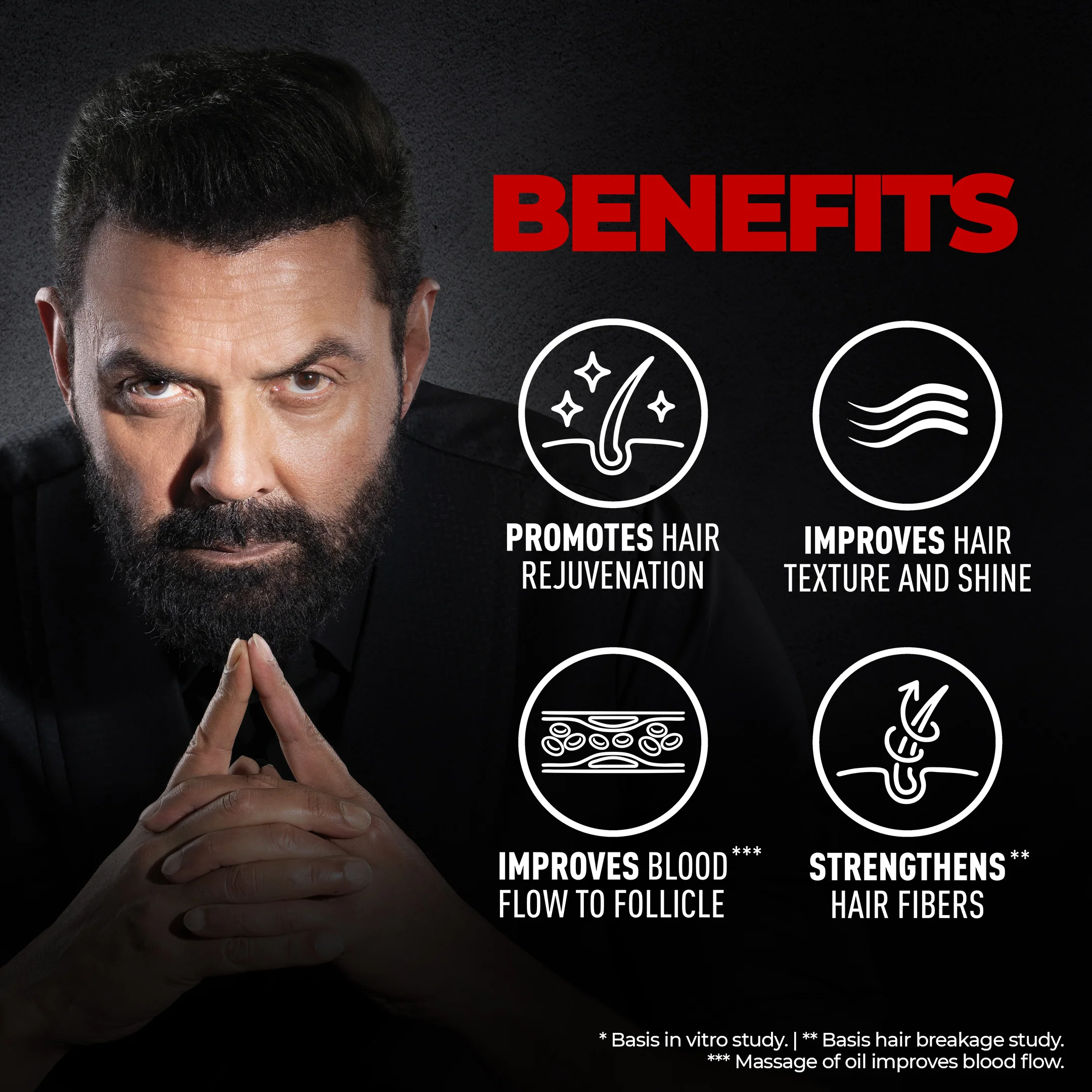 Beard Growth Duo - Image 7