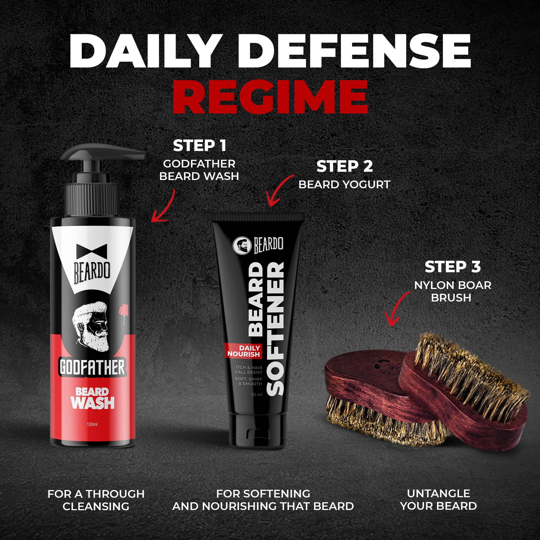 Beard Softener (Daily Nourish) - Image 7