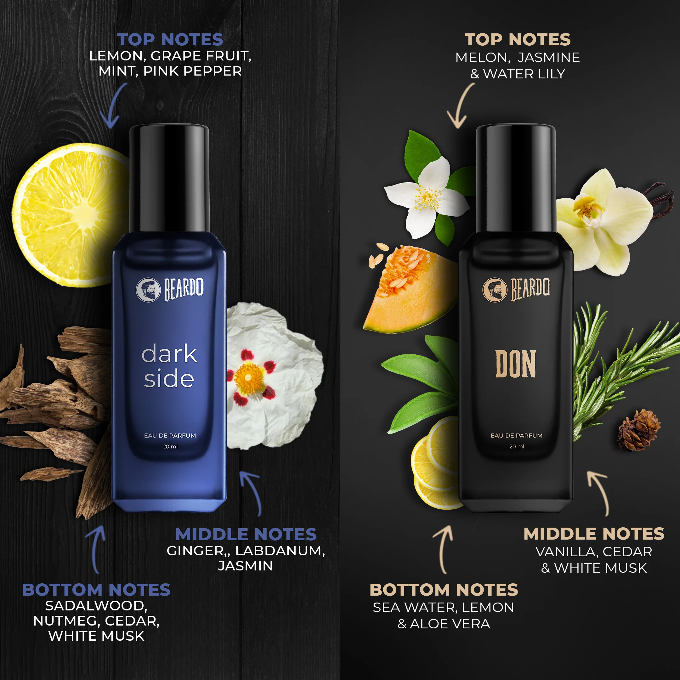 Best-Day Perfume Giftset - Image 5