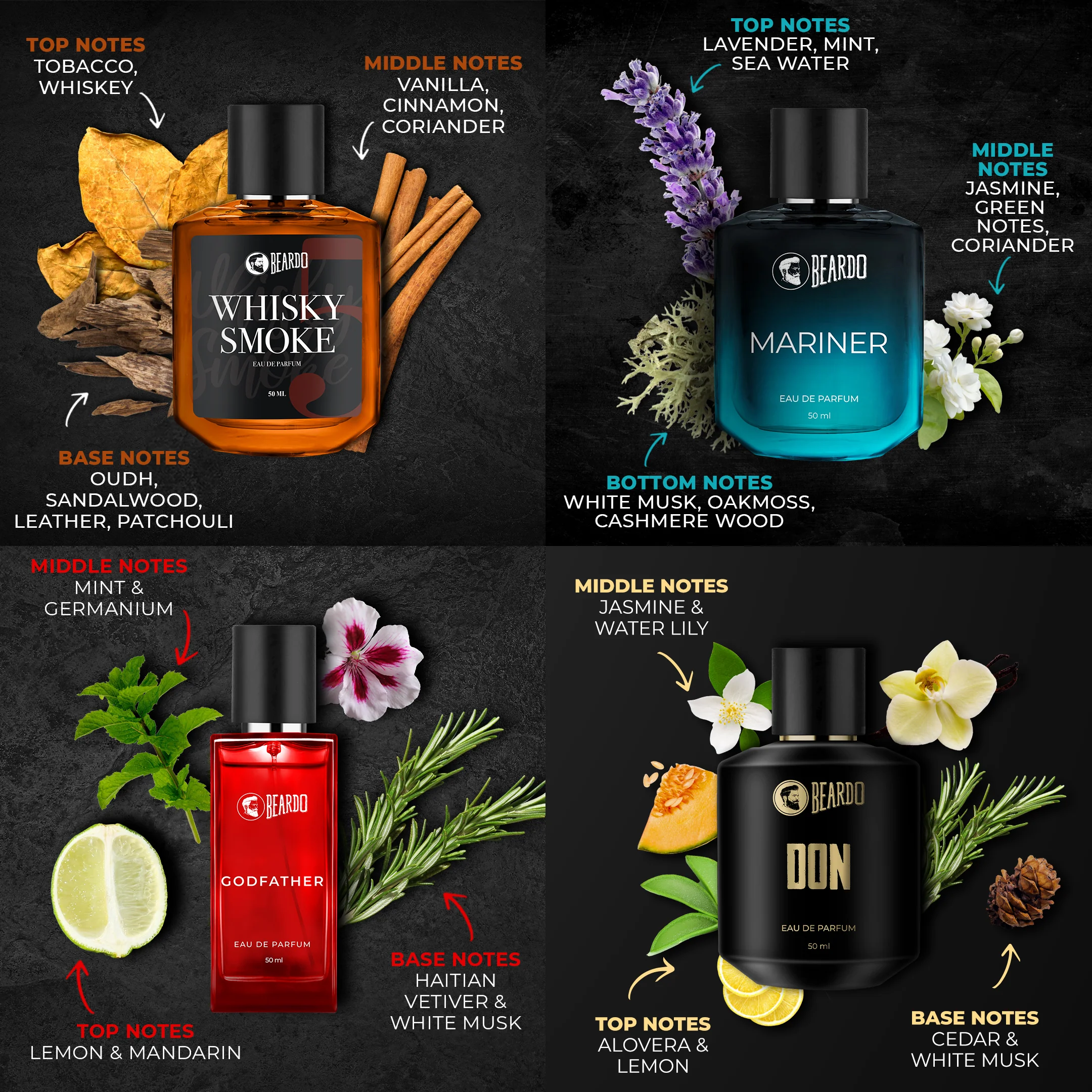 Best Seller Perfumes Combo - Image 3