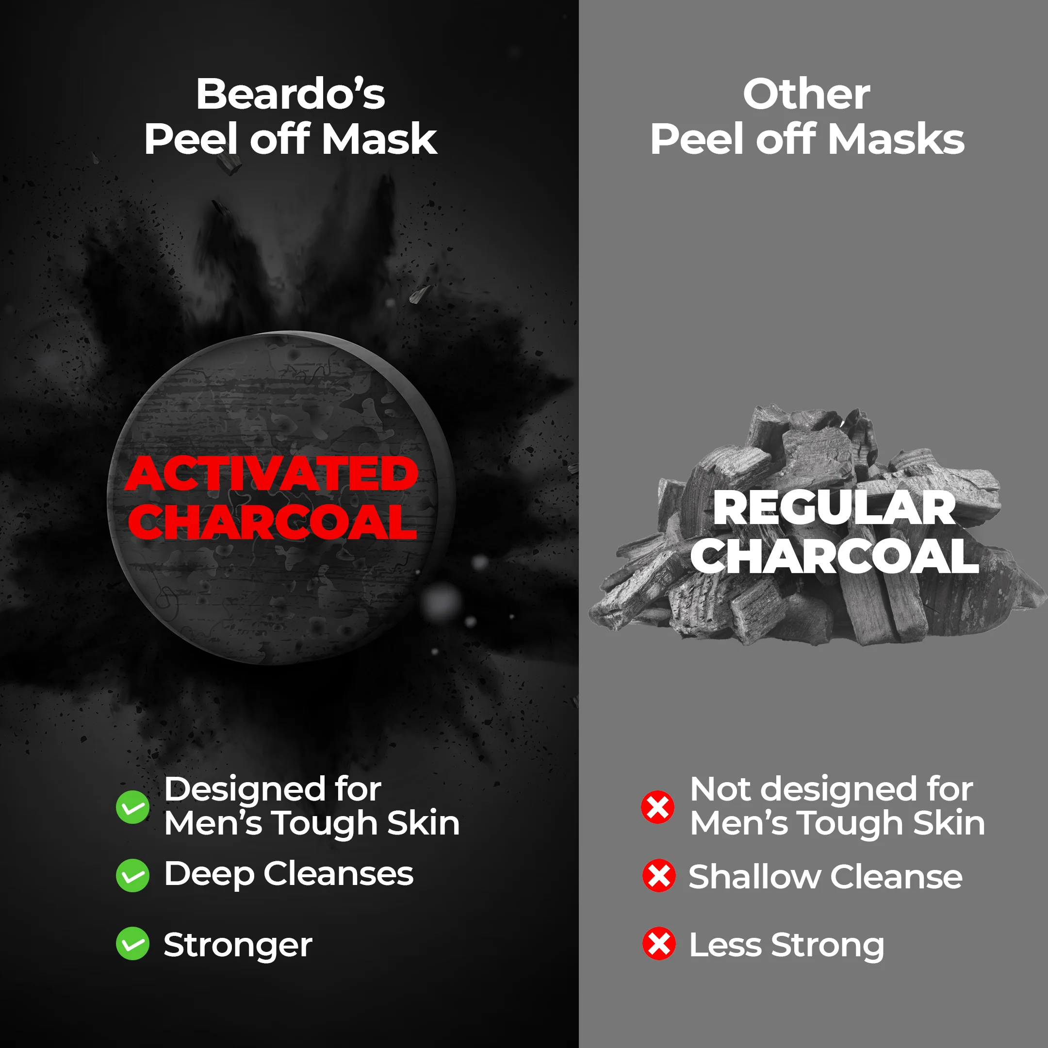 Charcoal Detox Kit - Image 6