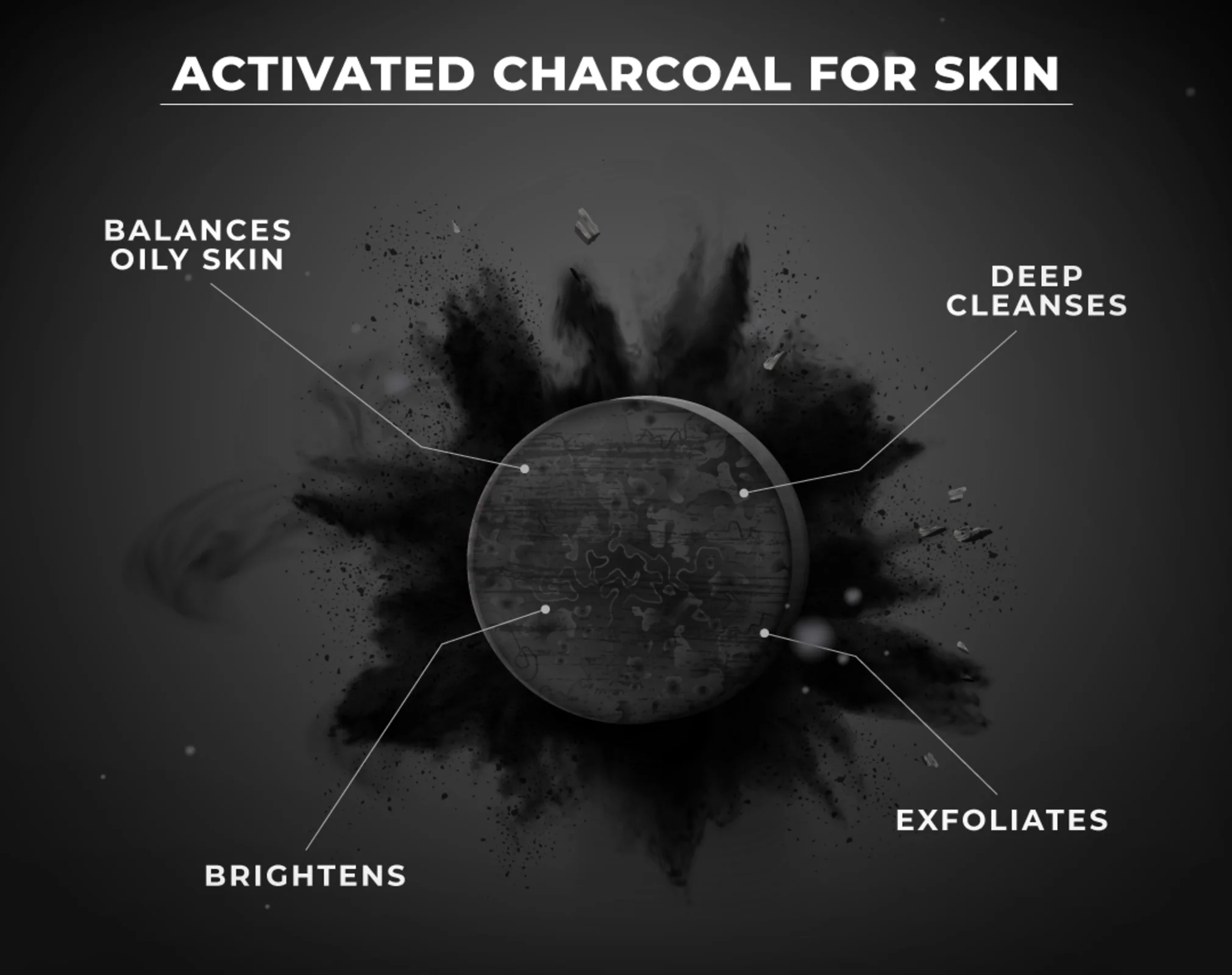 Charcoal Dirty Duo combo - Image 4