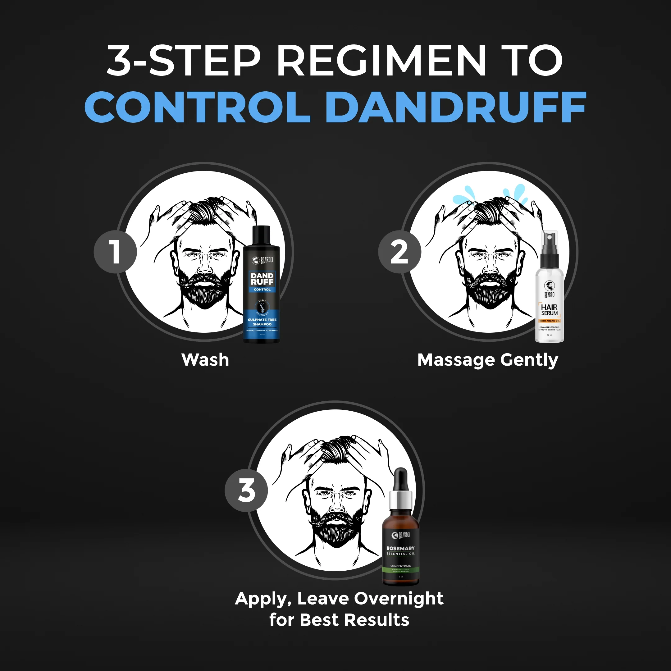 Dandruff Control Sulphate Free Shampoo (100ml) - Image 4