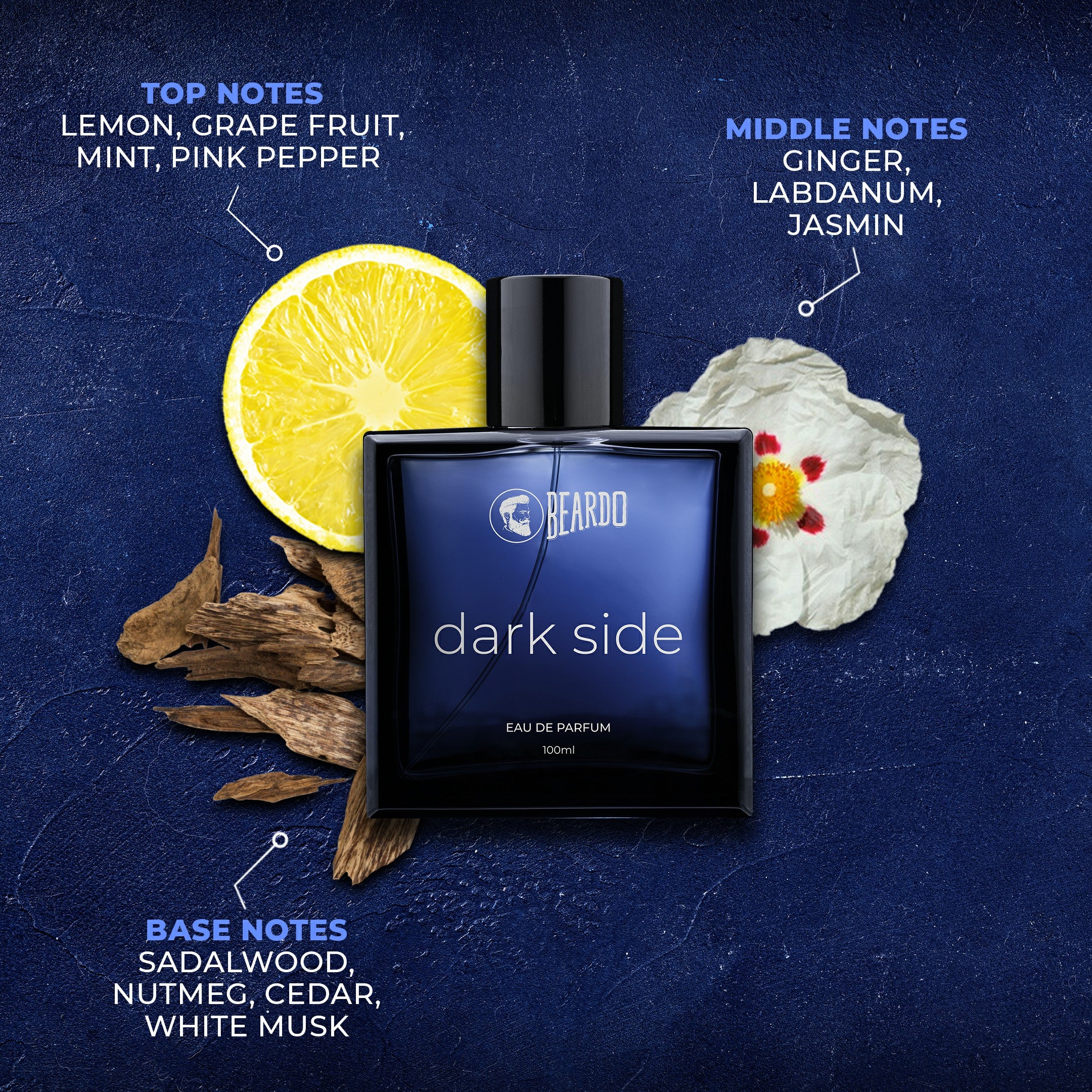 DarkNight Perfume Combo For Men - Image 9