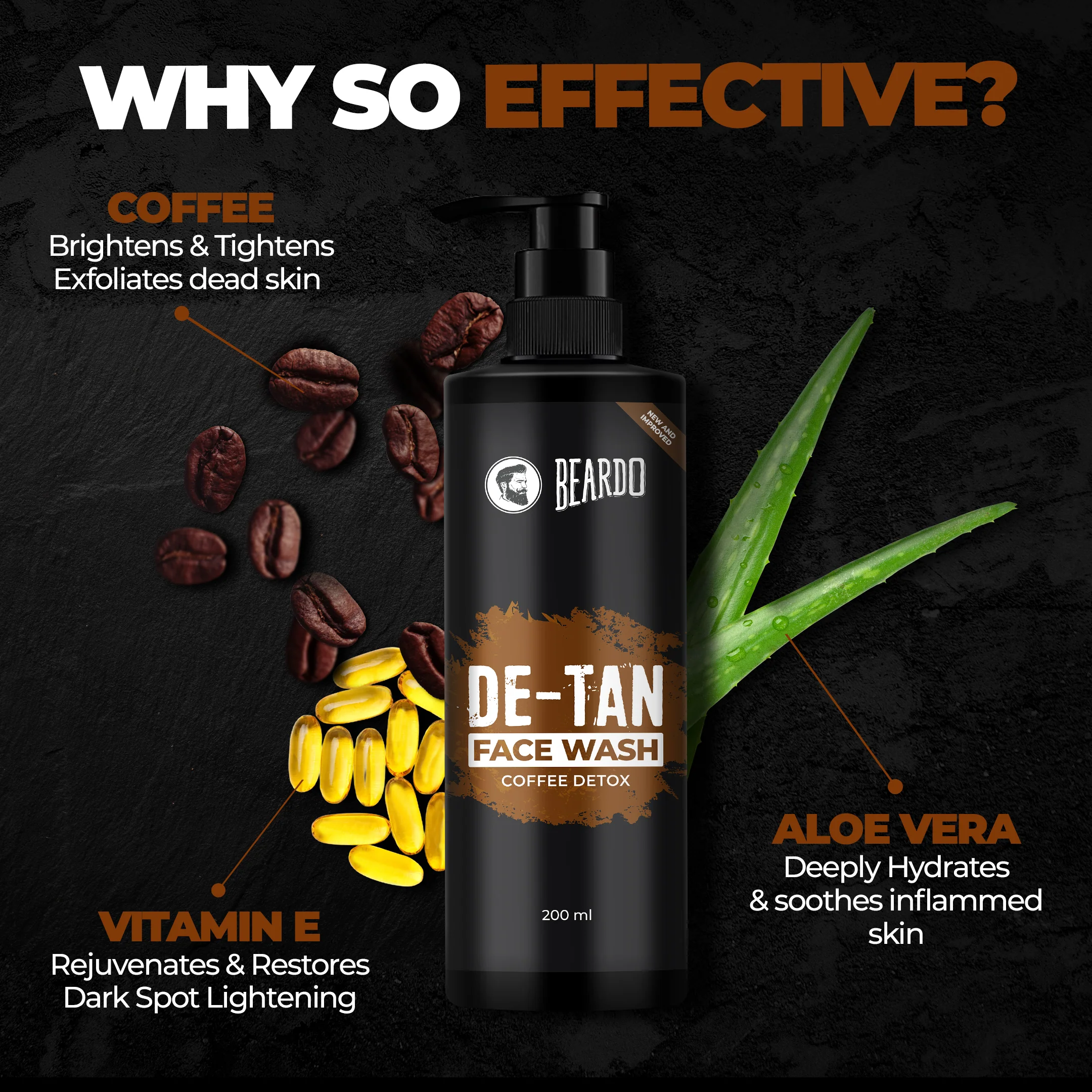 De-Tan Essentials Kit - Image 7