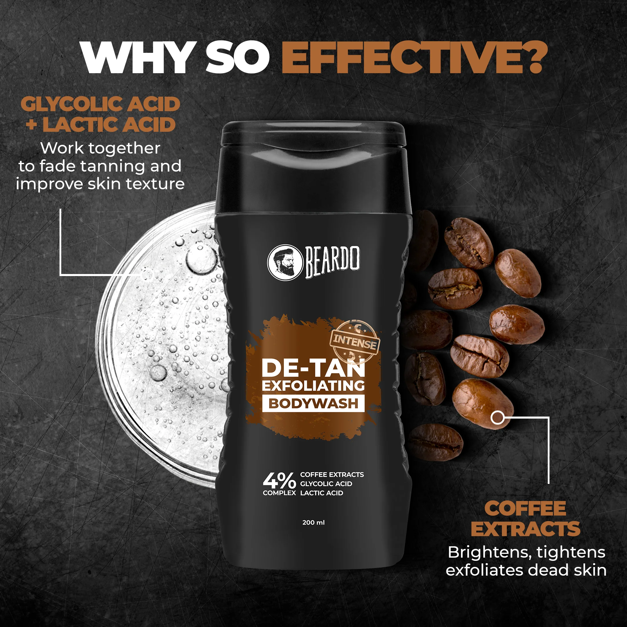 De-Tan Exfoliating Bodywash - Image 8