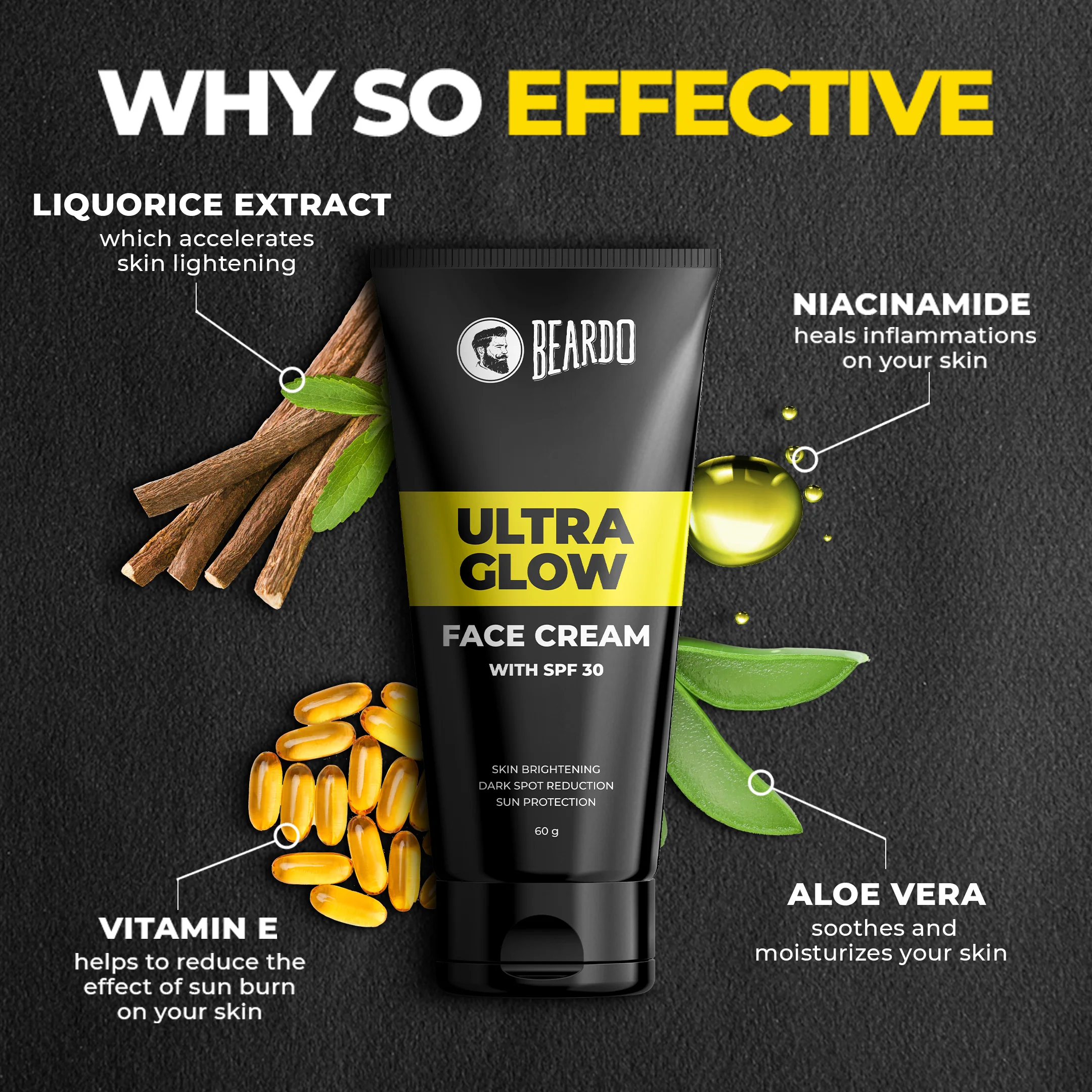 Dryness Fix Combo - Image 2