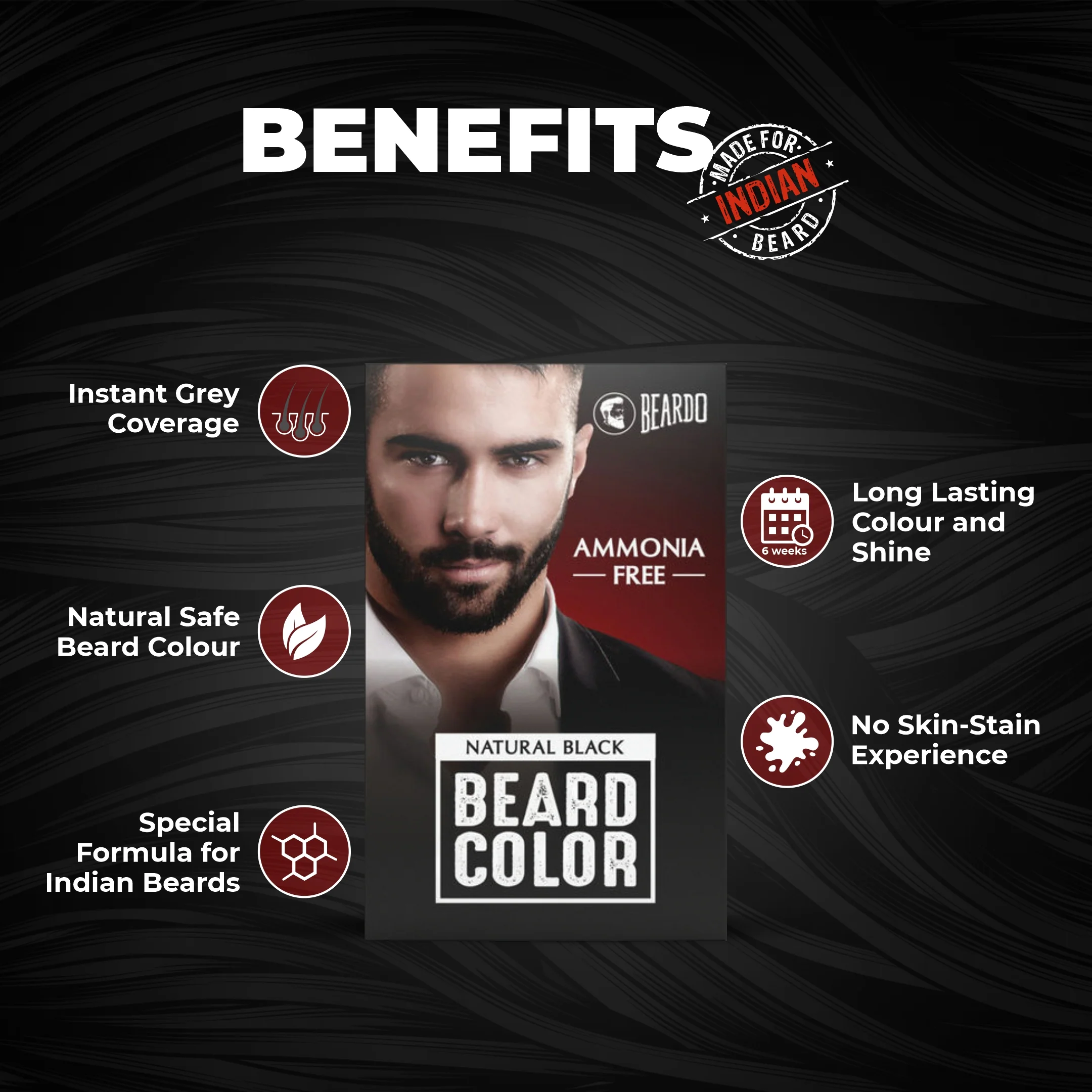 Grey Beard Fix Combo - Image 5