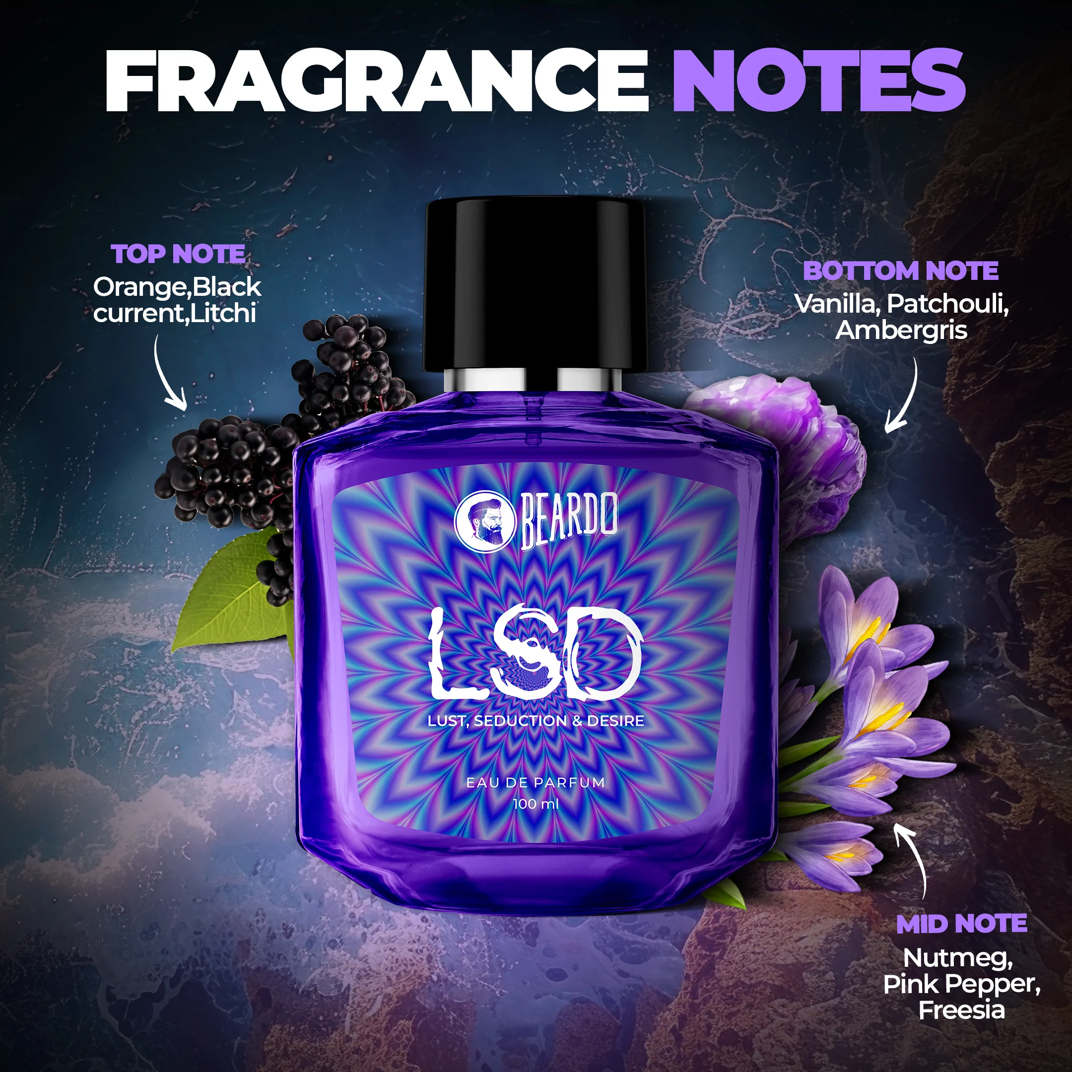 LSD Perfume EDP 100ml & 50ml Combo - Image 7