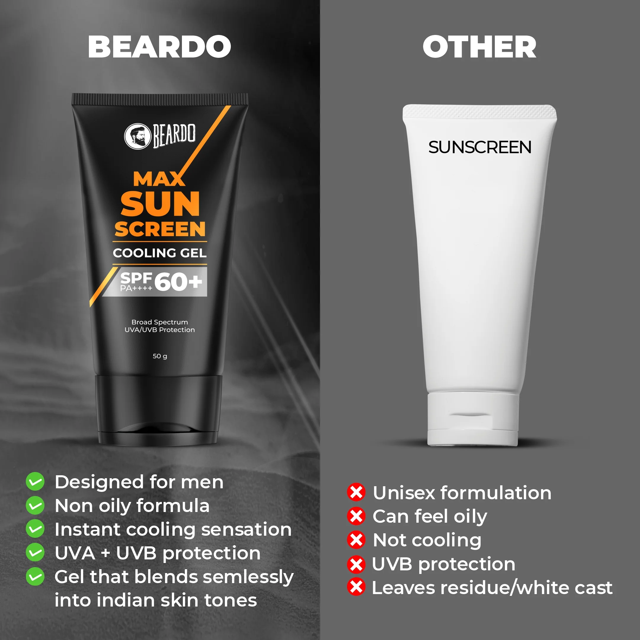 Max Sunscreen Cooling Gel SPF 60 (50g) - Image 4