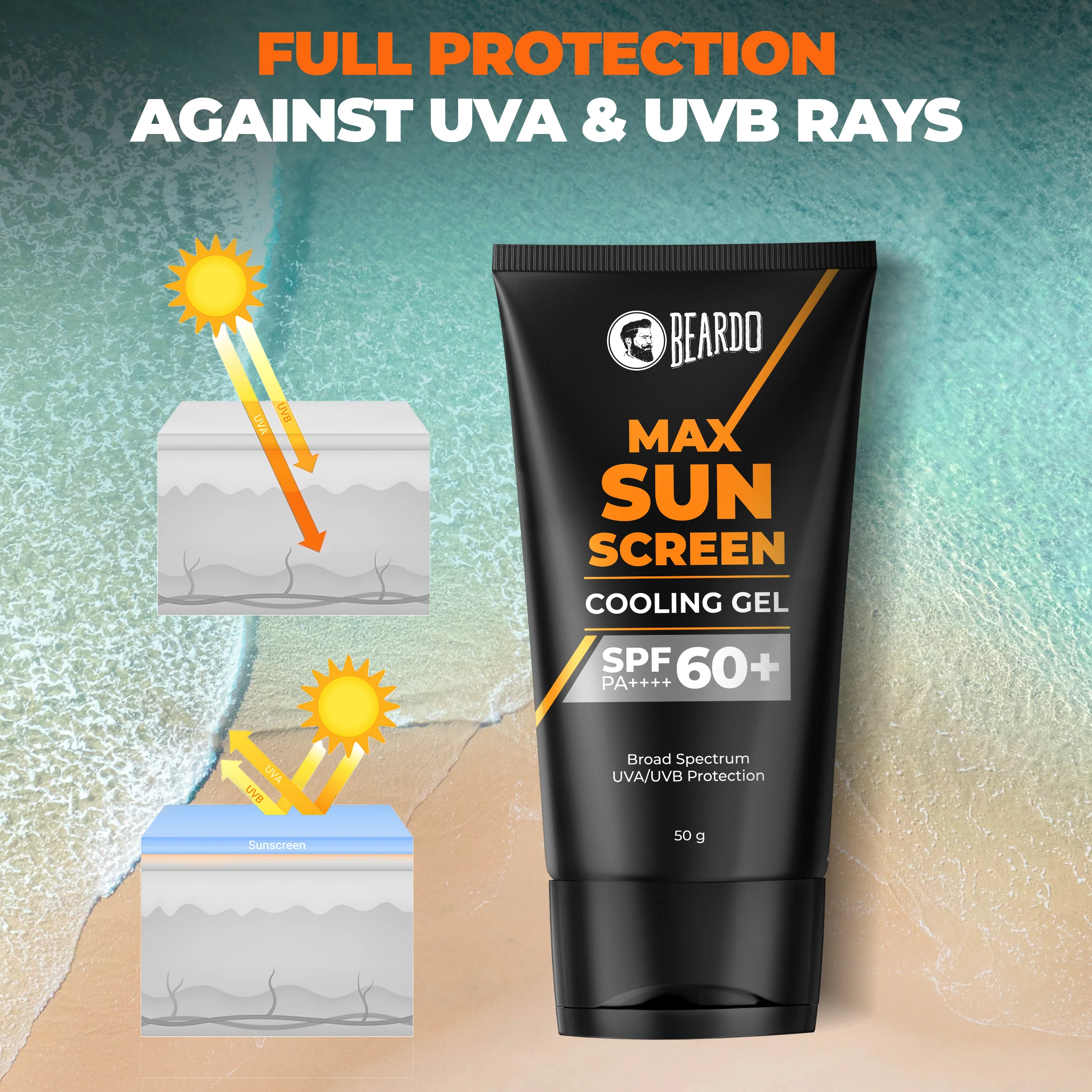 Max Sunscreen Cooling Gel SPF 60 (50g) - Image 8