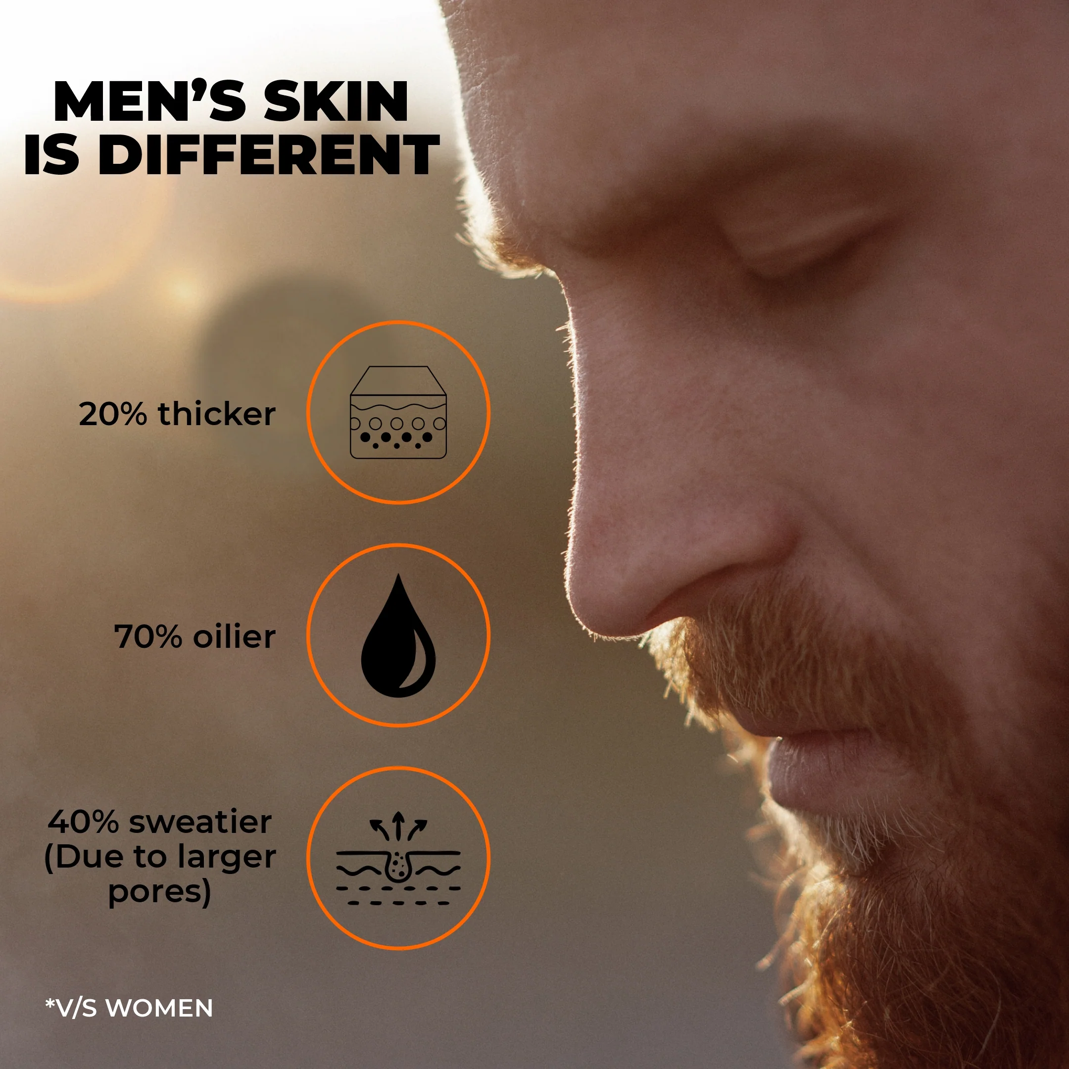 Max Sunscreen Cooling Gel SPF 60 (50g) - Image 9