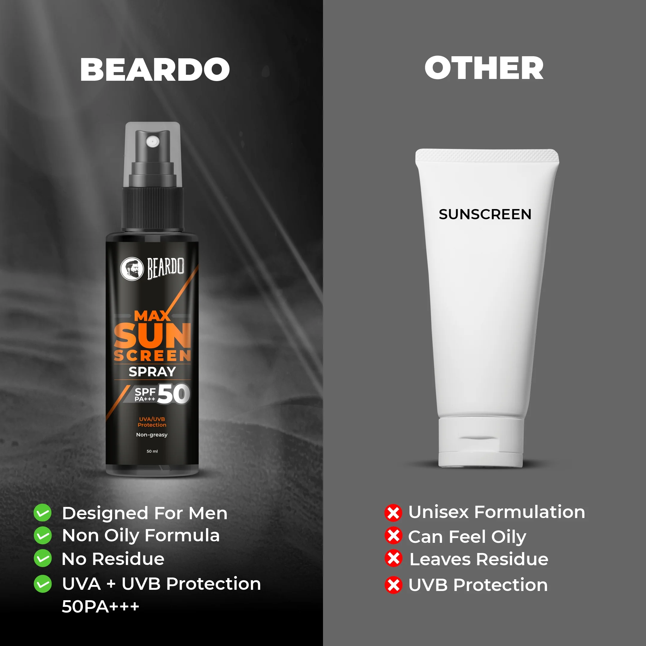 Max Sunscreen Spray SPF-50 - Image 7