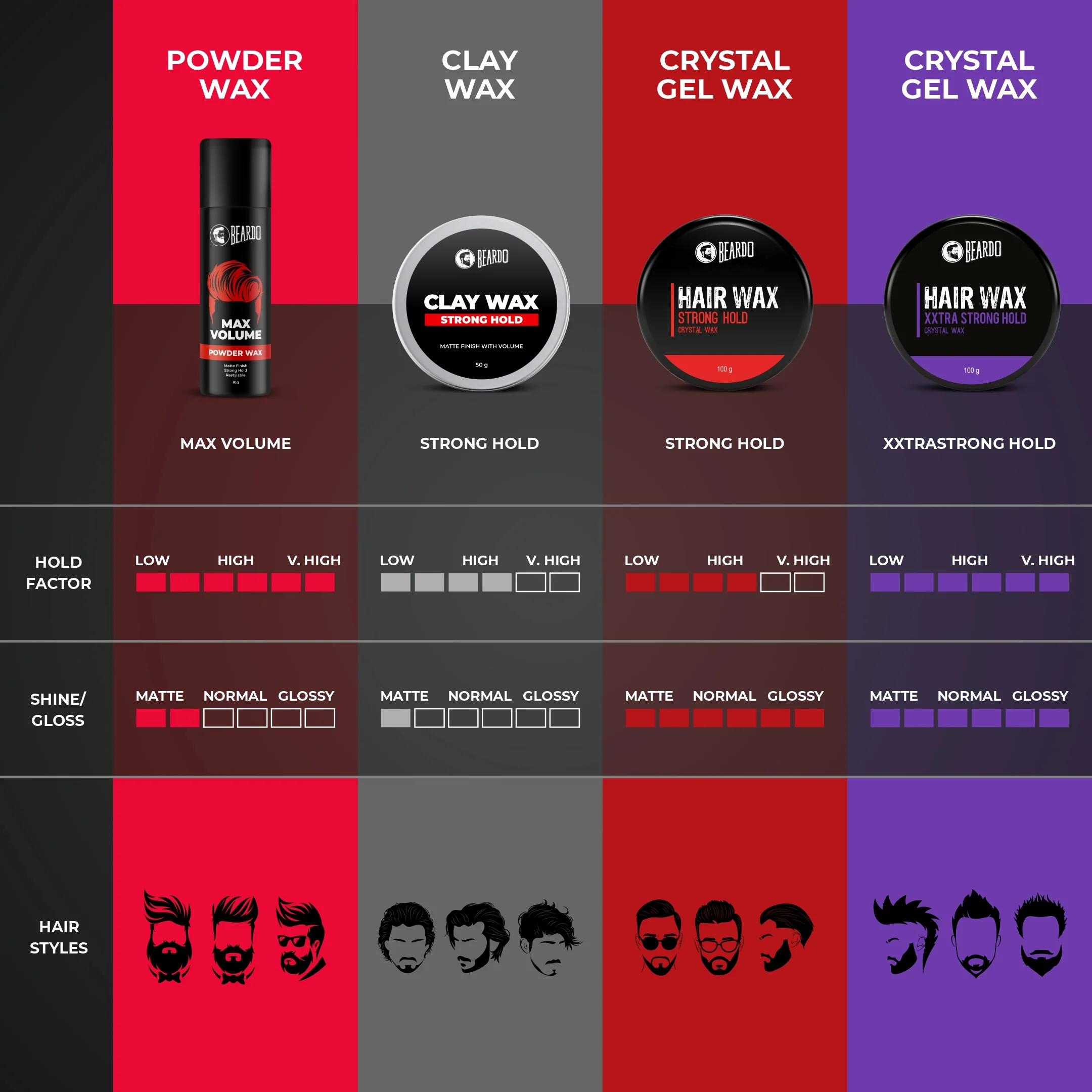 Max Volume Powder Wax (Pack of 2) - Image 9
