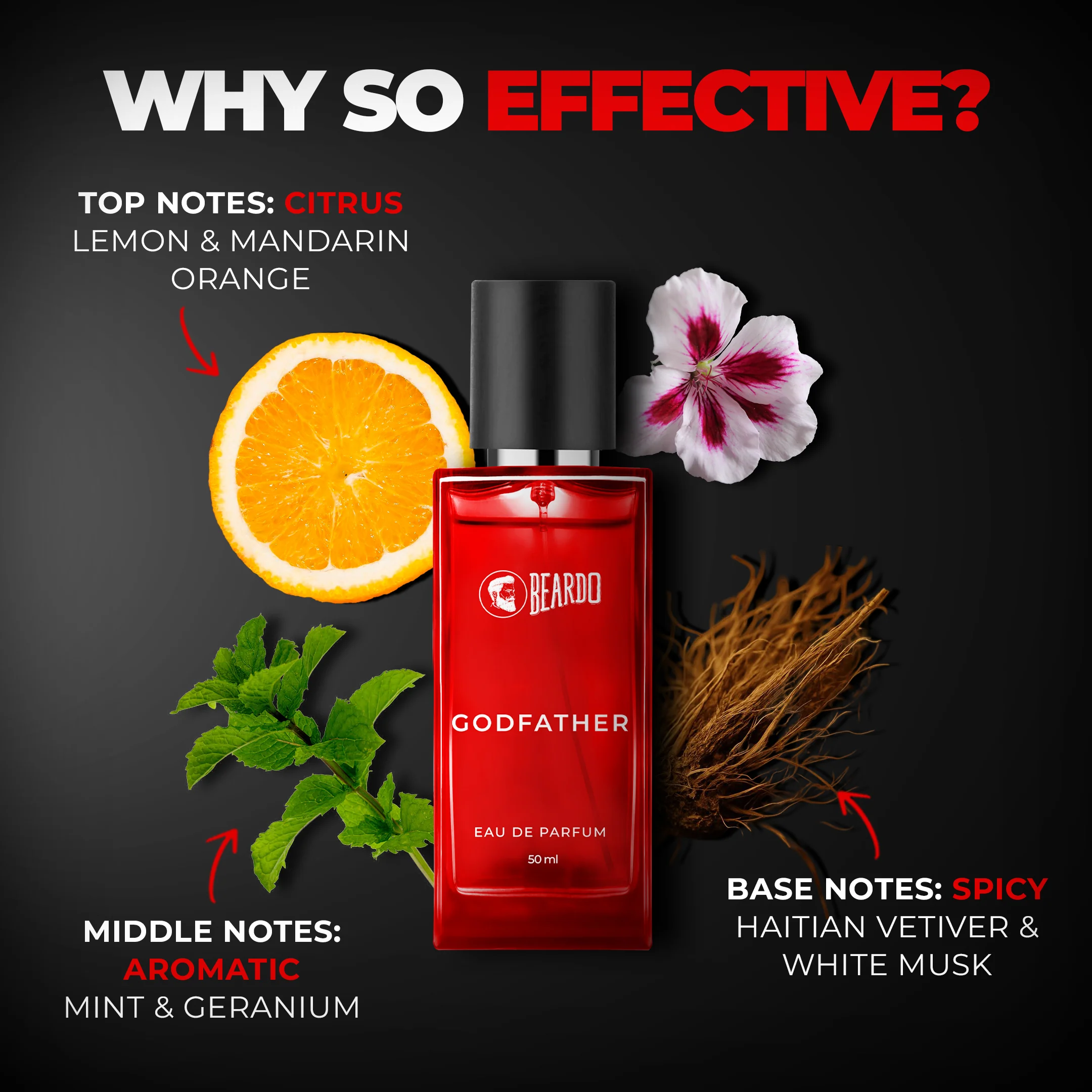 Thug Life Perfume Combo - Image 8