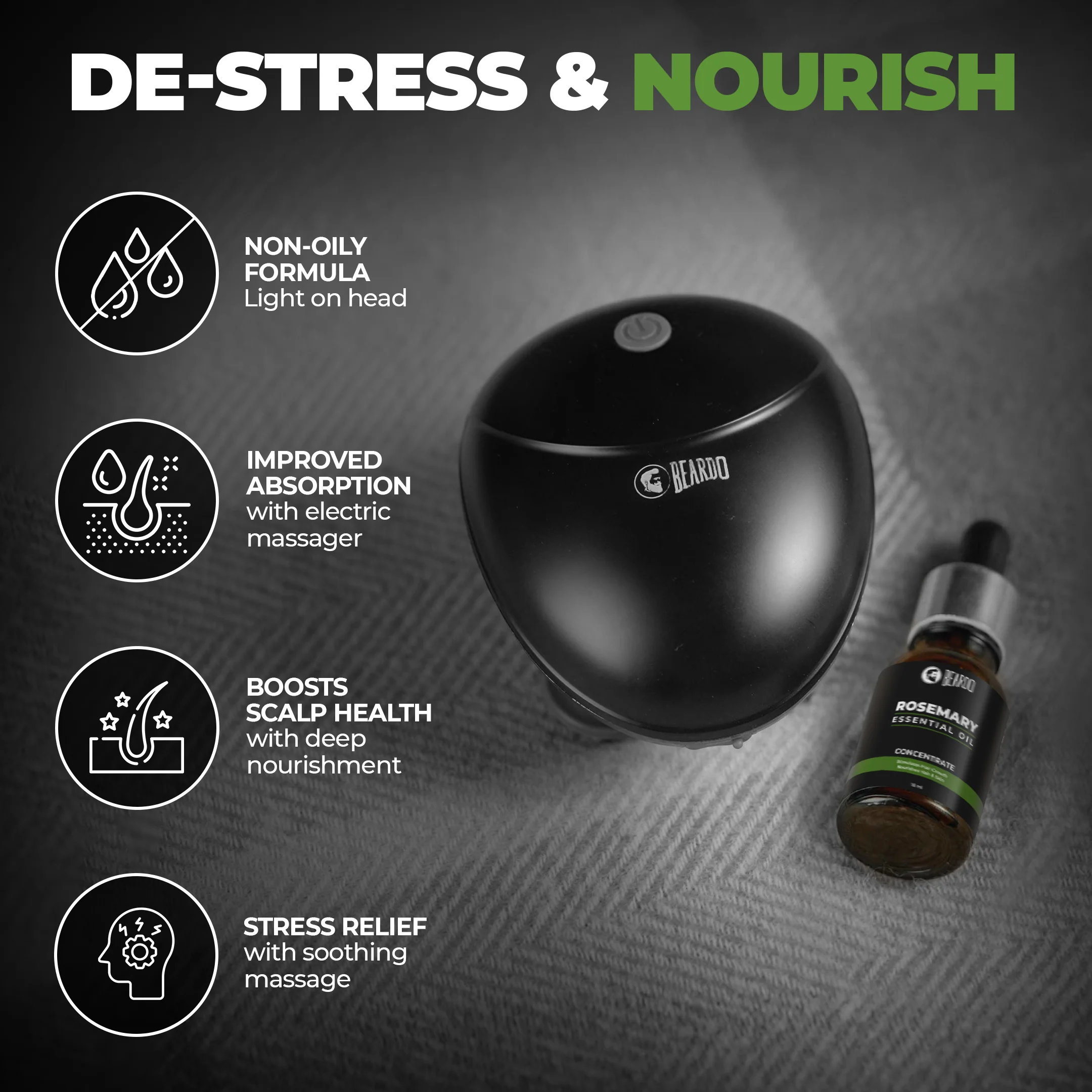 Revitalising  Therapy Combo - Image 2