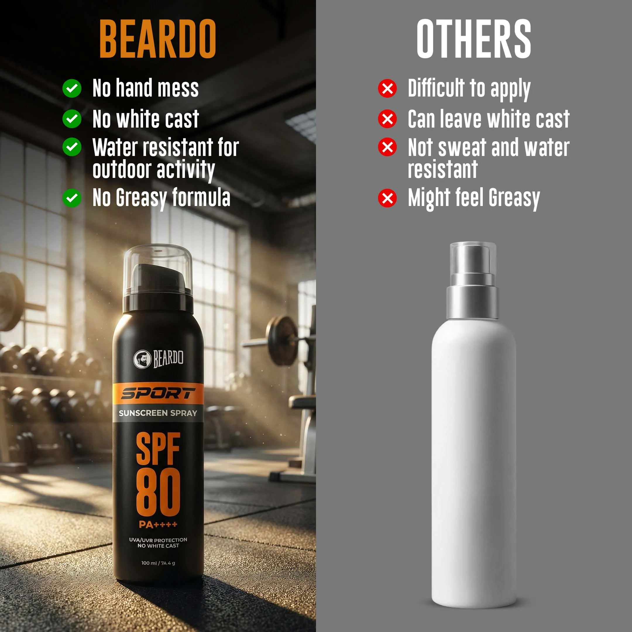 Beardo Sport Sunscreen Spray SPF 80 (100ml) - Image 7