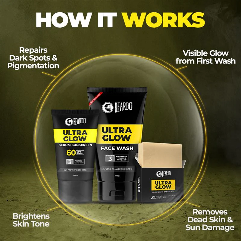 Ultra Glow-up kit - Image 3
