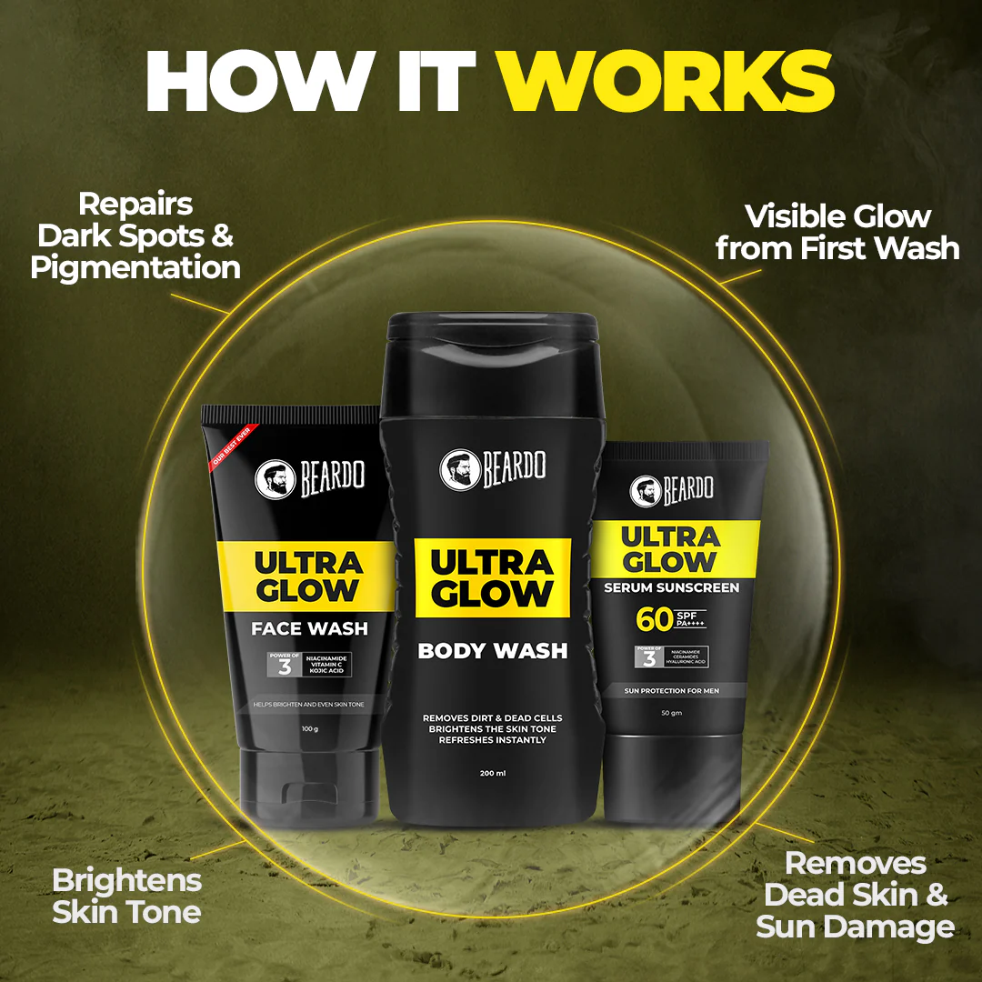 Ultraglow Combo - Image 3