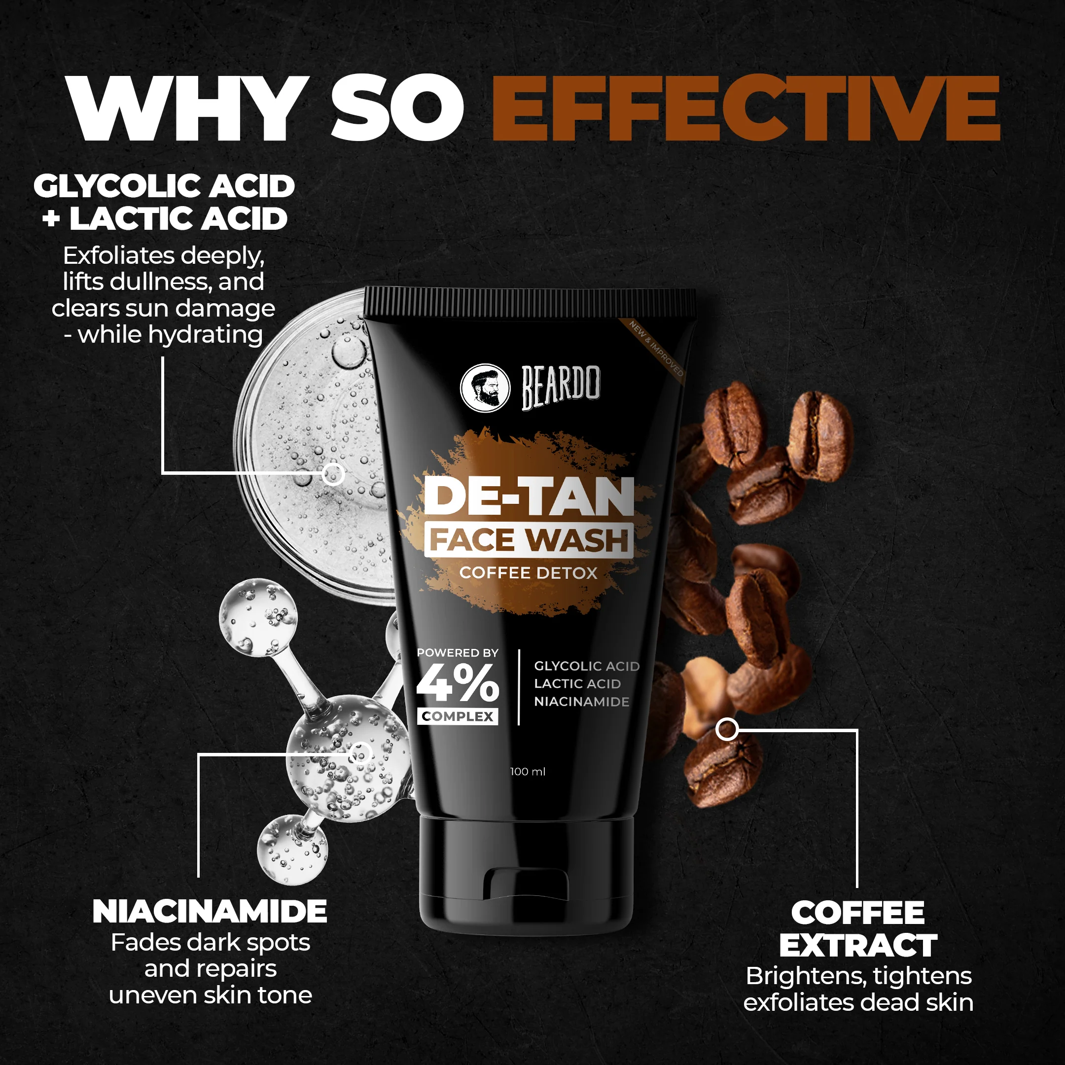 Ultimate Facewash Combo - Image 4