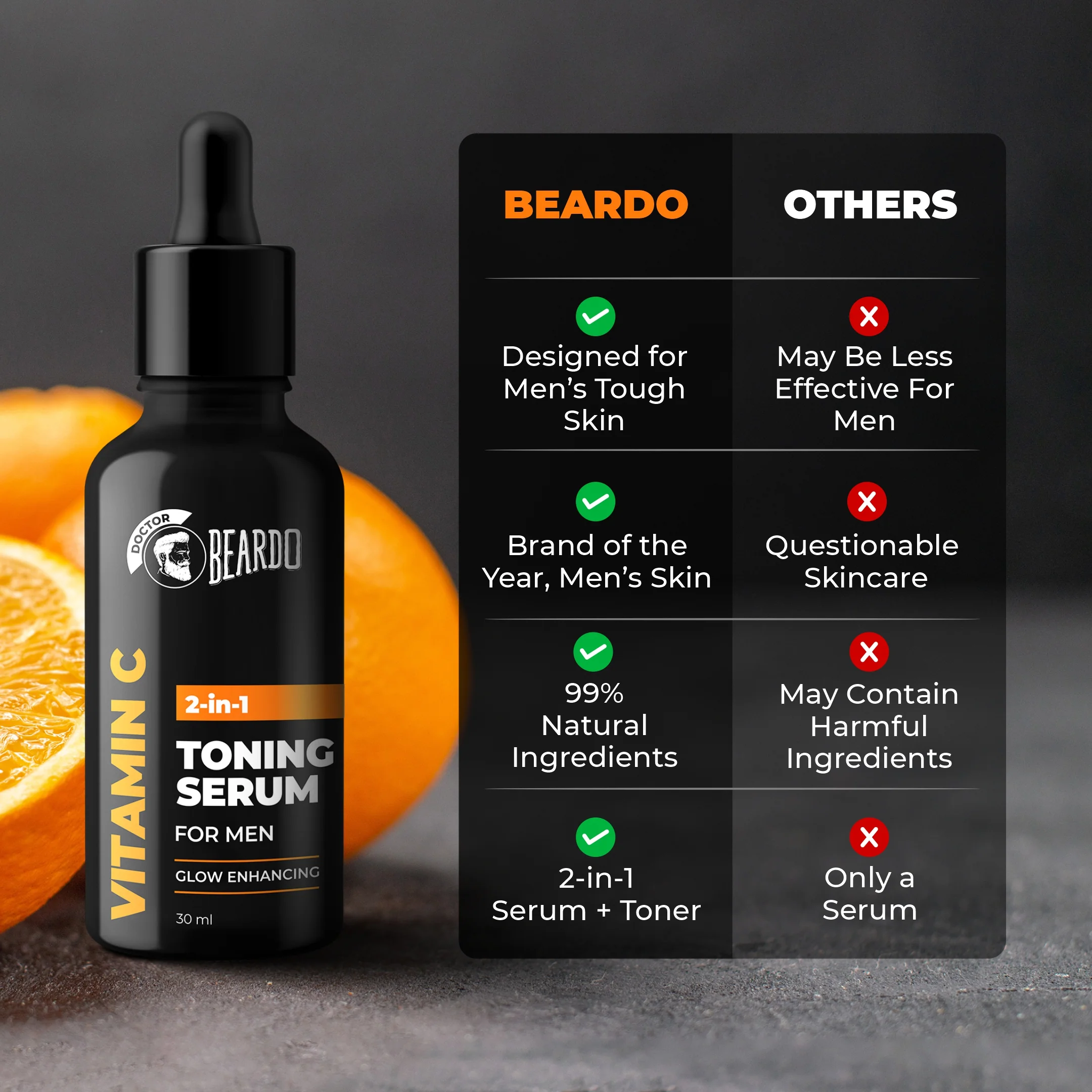 Vitamin C 2 in 1 Toning Serum - Image 7