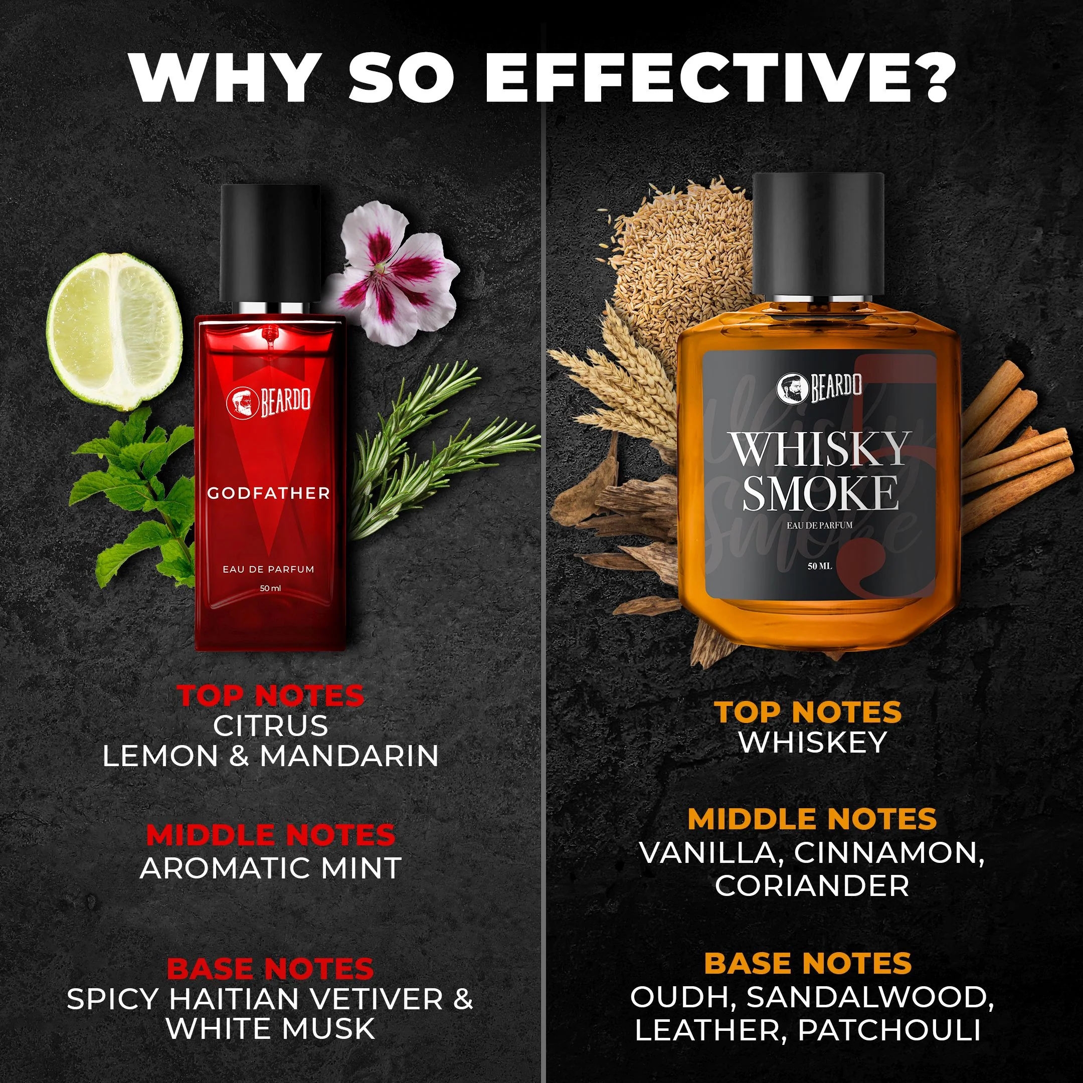 Whisky Smoke (50ml)  & Godfather EDP (50ml) Combo - Image 4