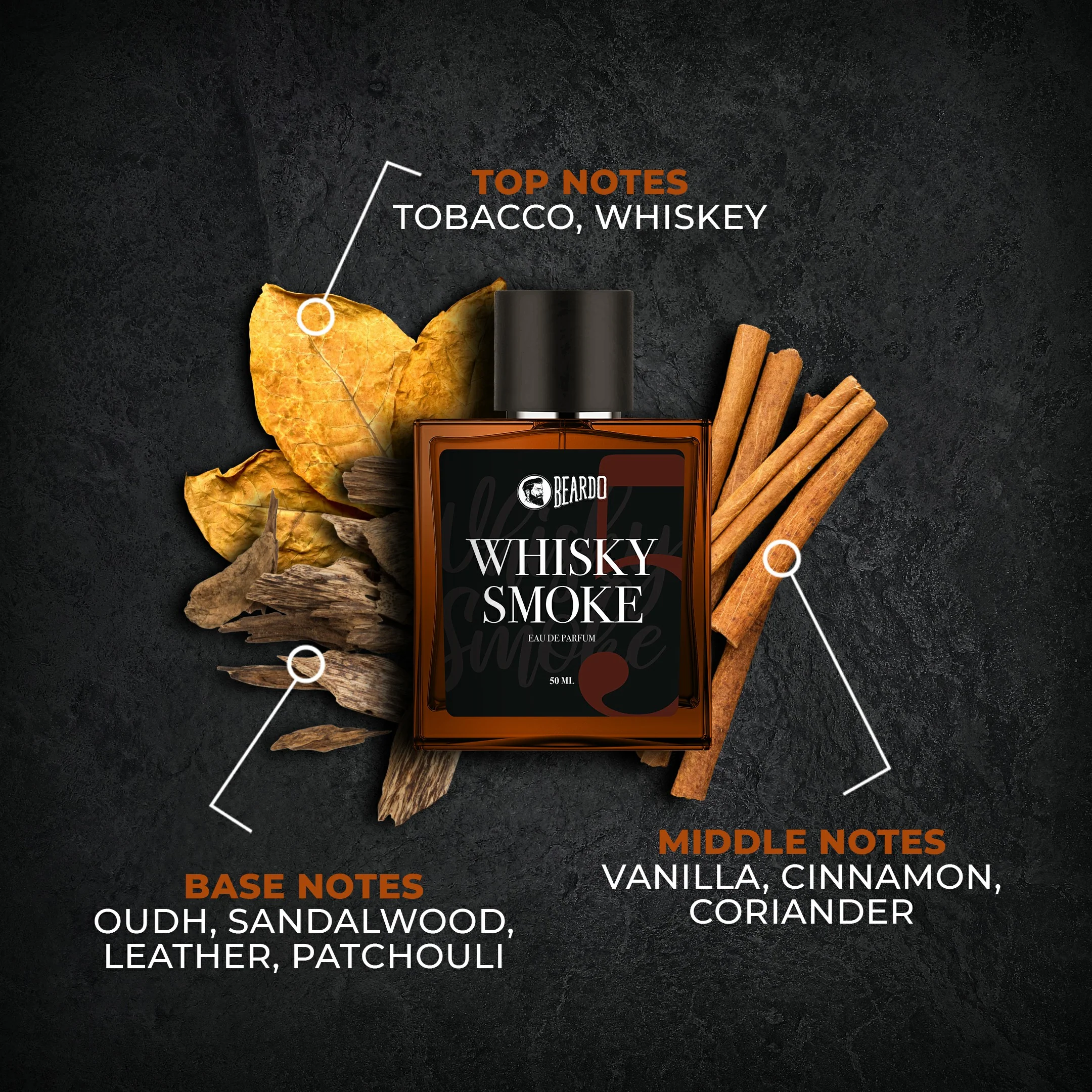 Power Perfume Combo For Men - Image 10
