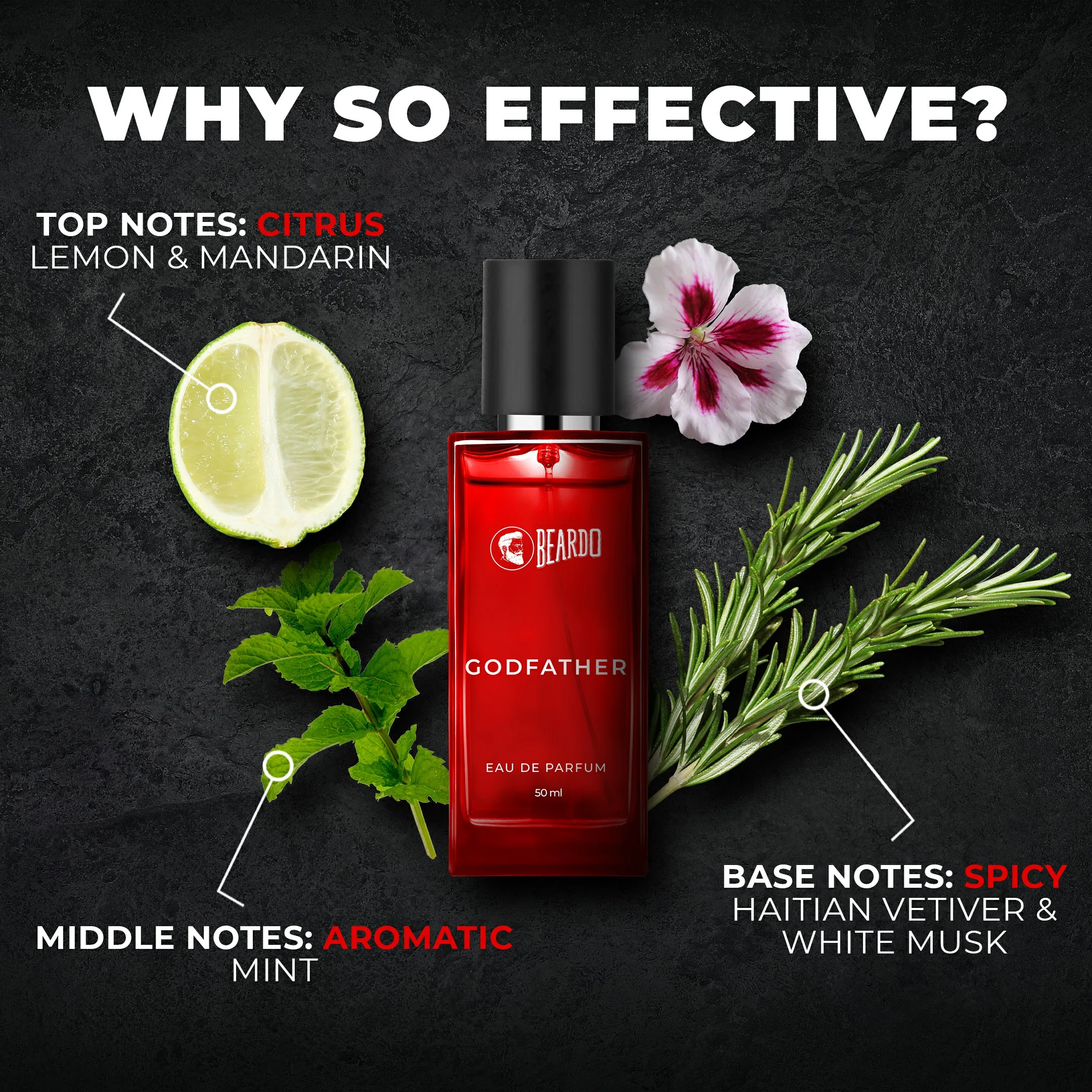 Power Perfume Combo For Men - Image 3