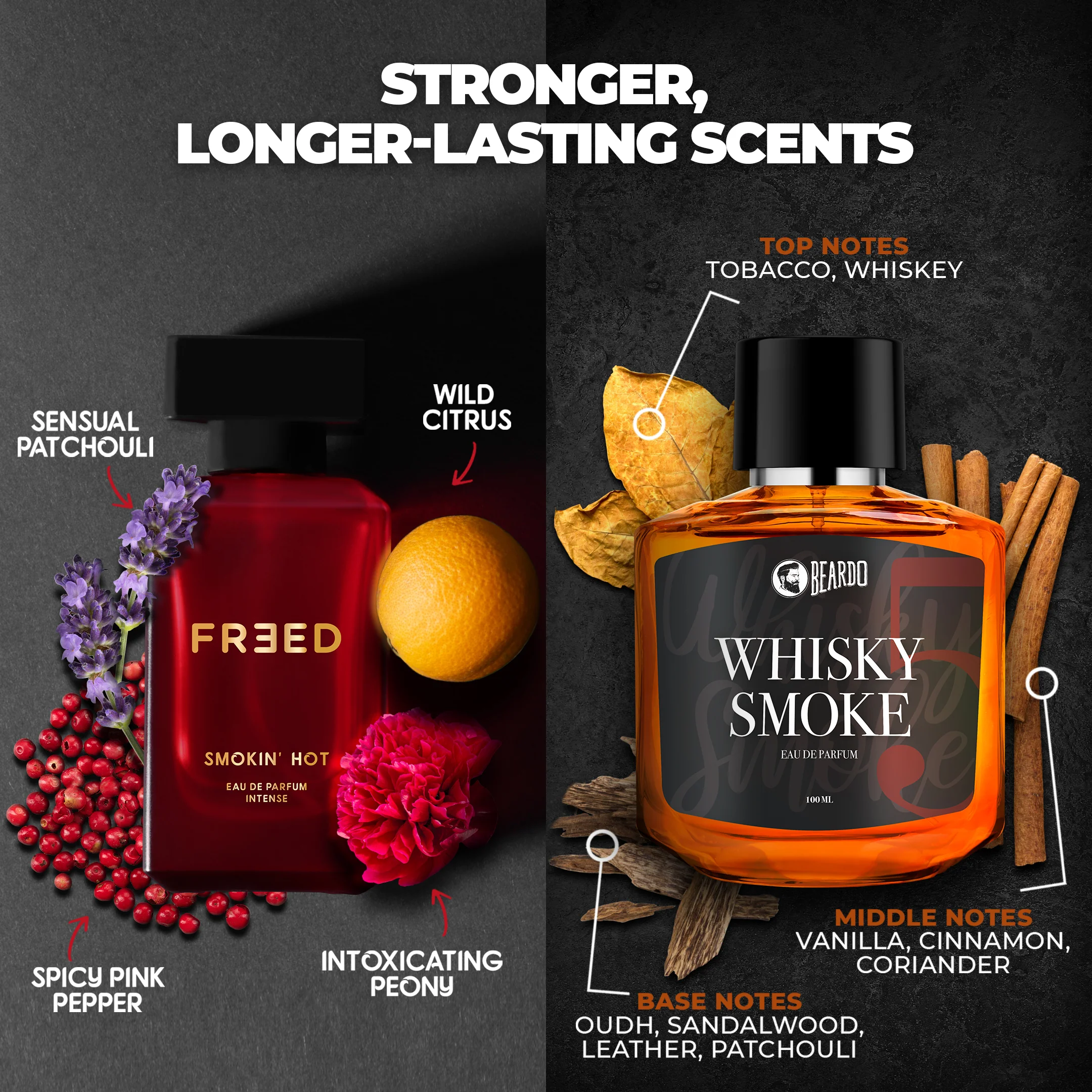Ultimate Perfume Combo (For Him & Her) - Image 3